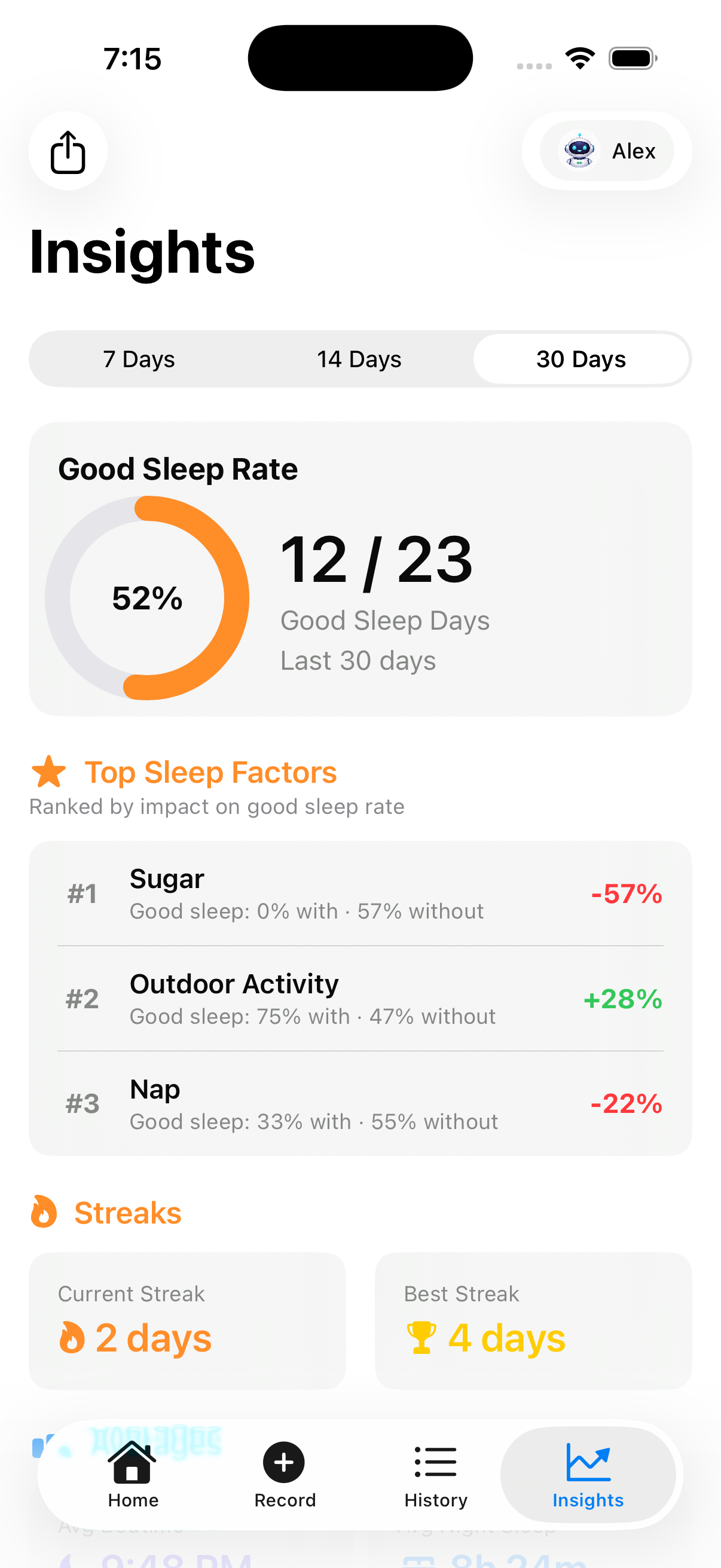 Good Dreams insights screen showing 83% good sleep rate